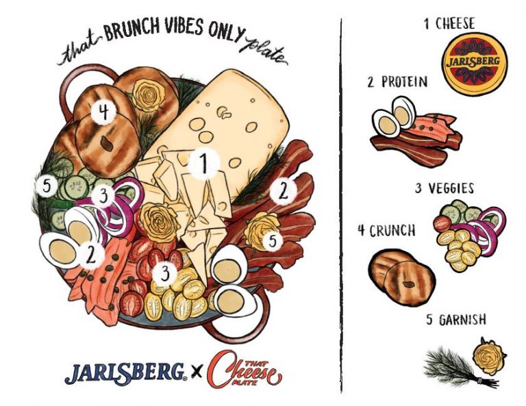 Brunch Vibes Only Giveaway with Jarlsberg Cheese